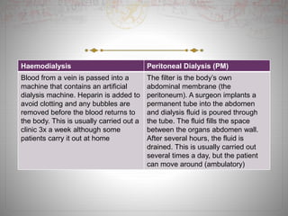 Haemodialysis Peritoneal Dialysis (PM)
Blood from a vein is passed into a
machine that contains an artificial
dialysis machine. Heparin is added to
avoid clotting and any bubbles are
removed before the blood returns to
the body. This is usually carried out a
clinic 3x a week although some
patients carry it out at home
The filter is the body’s own
abdominal membrane (the
peritoneum). A surgeon implants a
permanent tube into the abdomen
and dialysis fluid is poured through
the tube. The fluid fills the space
between the organs abdomen wall.
After several hours, the fluid is
drained. This is usually carried out
several times a day, but the patient
can move around (ambulatory)
 
