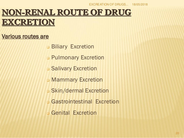 Excretion of drug