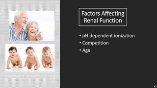 Factors Affecting
Renal Function
• pH dependent ionization
• Competition
• Age
 