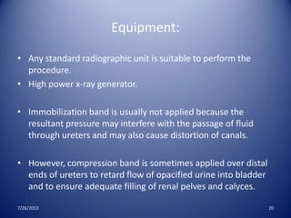 Compression Band Racket Ivu Excretion Urography / Intravenous Urography (IVU) | PPTX