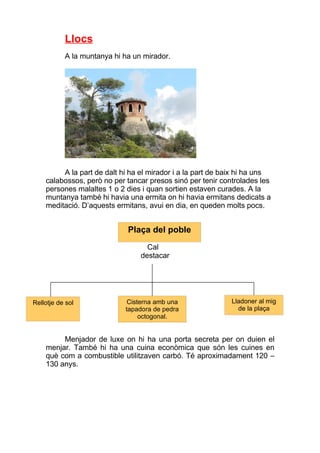 Llocs
           A la muntanya hi ha un mirador.




         A la part de dalt hi ha el mirador i a la part de baix hi ha uns
    calabossos, però no per tancar presos sinó per tenir controlades les
    persones malaltes 1 o 2 dies i quan sortien estaven curades. A la
    muntanya també hi havia una ermita on hi havia ermitans dedicats a
    meditació. D’aquests ermitans, avui en dia, en queden molts pocs.


                             Plaça del poble
                                   Cal
                                 destacar




Rellotje de sol              Cisterna amb una                Lladoner al mig
                            tapadora de pedra                  de la plaça
                                 octogonal.


         Menjador de luxe on hi ha una porta secreta per on duien el
    menjar. També hi ha una cuina econòmica que són les cuines en
    què com a combustible utilitzaven carbó. Té aproximadament 120 –
    130 anys.
 