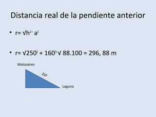 Distancia real de la pendiente anterior
• r= √h2 + a2

• r= √2502 + 1602= √ 88.100 = 296, 88 m
   Malosaires

                33º


                      Laguna
 