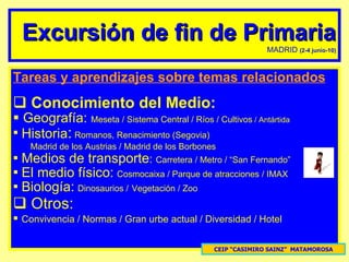 Tareas y aprendizajes sobre temas relacionados Conocimiento del Medio: Geografía:  Meseta / Sistema Central / Ríos / Cultivos  / Antártida Historia :   Romanos, Renacimiento (Segovia) Madrid de los Austrias / Madrid de los Borbones Medios de transporte :  Carretera / Metro / “San Fernando” El medio físico:   Cosmocaixa / Parque de atracciones / IMAX Biología:   Dinosaurios /   Vegetación / Zoo  Otros: Convivencia / Normas / Gran urbe actual / Diversidad / Hotel Excursión de fin de Primaria MADRID   (2-4 junio-10) CEIP “CASIMIRO SAINZ”  MATAMOROSA 