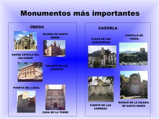 Monumentos más importantes
           ÚBEDA                            CAZORLA
                    IGLESIA DE SANTA
                                                           CASTILLO DE
                         MARIA
                                       PLAZA DE LAS          YERDA
                                       CORREDERAS




SACRA CAPILLA DEL
    SALVADOR


                      PALACIO DE LAS
                         CADENAS




PUERTA DEL LOSAL




                                                       RUINAS DE LA IGLESIA
                                       FUENTE DE LAS     DE SANTA MARÍA
                                         CORREAS
                    CASA DE LA TORRE
 