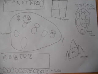 Excursion planetario