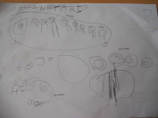 Excursion planetario