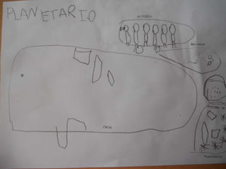 Excursion planetario