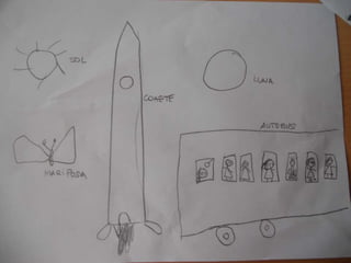 Excursion planetario