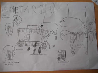 Excursion planetario