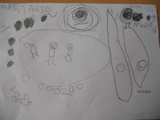 Excursion planetario