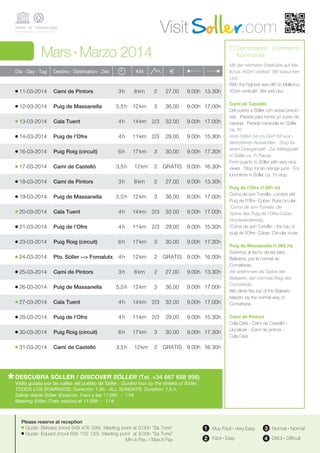 SERRA DE TRAMUNTANA
World heritage by UNESCO 2011

Mars Marzo 2014
Día . Day . Tag

Destino . Destination . Ziel

11-03-2014	 Camí de Pintors	
12-03-2014	 Puig de Massanella	

(*) Comentarios . Comments
	Kommentar

e

KM

3 h	

8 km	

2	

27,00	

9.00h	 13.30h

5,5 h	 12 km	

3	

36,00	

9.00h	 17.00h

13-03-2014	 Cala Tuent	

4 h	

14 km	 2/3	

32.00	

9.00h	 17.00h

14-03-2014	 Puig de l’Ofre	

4 h	

11 km	 2/3	

29,00	

9.00h	 15.30h

16-03-2014	 Puig Roig (circuit)	

6 h	

17 km	

3	

30,00	

9.00h	 17.30h

17-03-2014	 Camí de Castelló	

3,5 h	

12 km	

2	 GRATIS	 9.00h	 16.30h

18-03-2014	 Camí de Pintors	

3 h	

8 km	

2	

19-03-2014	 Puig de Massanella	

5,5 h	 12 km	

3	

27,00	
36,00	

9.00h	 17.00h

4 h	

14 km	 2/3	

32.00	

9.00h	 17.00h

21-03-2014	 Puig de l’Ofre	

4 h	

11 km	 2/3	

29,00	

9.00h	 15.30h

23-03-2014	 Puig Roig (circuit)	

6 h	

17 km	

3	

30,00	

9.00h	 17.30h

24-03-2014	 Pto. Sóller --> Fornalutx	 4 h	

12 km	

2	 GRATIS	 9.00h	 16.00h

25-03-2014	 Camí de Pintors	

8 km	

2	

27,00	

9.00h	 13.30h

5,5 h	 12 km	

3	

36,00	

9.00h	 17.00h

26-03-2014	 Puig de Massanella	

Camí de Castelló
Del puerto a Sóller con vistas preciosas . Parada para tomar un zumo de
naranja . Parada mediodía en Sóller
ca. 1h
Vom Hafen bis ins Dorf mit wunderschönen Aussichten . Stop für
einen Orangensaft . Zur Mittagszeit
in Sóller ca.1h Pause.
From puerto to Sóller with very nice
views . Stop for an orange juice . For
lunchtime in Sóller ca. 1h stop

9.00h	 13.30h

20-03-2014	 Cala Tuent	

3 h	

Mit der höchsten Steilküste auf Mallorca, 450m vertikal!. Wir besuchen
Lluc.
With the highest sea cliff on Mallorca,
450m vertical!!. We visit Lluc.

27-03-2014	 Cala Tuent	

4 h	

14 km	 2/3	

32.00	

9.00h	 17.00h

28-03-2014	 Puig de l’Ofre	

4 h	

11 km	 2/3	

29,00	

9.00h	 15.30h

30-03-2014	 Puig Roig (circuit)	

6 h	

17 km	

3	

30,00	

9.00h	 17.30h

31-03-2014	 Camí de Castelló	

3,5 h	

12 km	

Puig de l’Ofre (1.091 m)
Coma de son Torrella- cumbre del
Puig de l’Ofre- Cuber. Ruta circular.
‘Coma de son-Torrella’ die
Spitze des Puig de l’Ofre-Cúber.
Rundwanderweg.
‘Coma de son Torrella’ - the top of
puig de l’Ofre- Cúber. Circular route.
Puig de Massanella (1.365 m)
Subimos al techo de las Islas
Baleares, por la normal de
Comafreda.
Wir erklimmen die Spitze der
Balearen, der normale Weg des
Comafreda.
We climb the top of the Balearic
Islands, by the normal way of
Comafreda.

2	 GRATIS	 9.00h	 16.30h

Camí de Pintors
Cala Deià - Camí de Castelló Llucalcari - Camí de pintors Cala Deià.

DESCUBRA SÓLLER / DISCOVER SÓLLER (Tel. +34 667 688 998)
Visita guiada por las calles del pueblo de Sóller . Guided tour by the streets of Sóller.
TODOS LOS DOMINGOS. Duración: 1,5h . ALL SUNDAYS. Duration: 1,5 h.
Salida desde Sóller (Estación Tren) a las 11:00h - 11e
Meeting Sóller (Train station) at 11:00h - 11e

Please reserve at reception
Guide: Bàrbara (movil 649 476 599). Meeting point at 9.00h “Sa Torre”
Guide: Eduard (movil 699 109 133). Meeting point at 9.00h “Sa Torre”
Min.4 Pax. / Max.8 Pax

1 Muy Fácil . Very Easy

3 Normal . Normal

2 Fácil . Easy

4 Difícil . Difficult

 