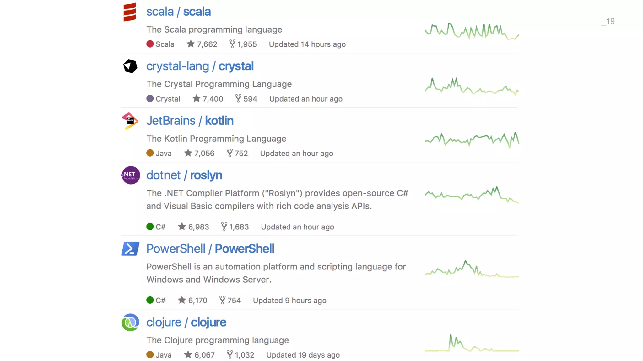 1. What is Kotlin? _19
 