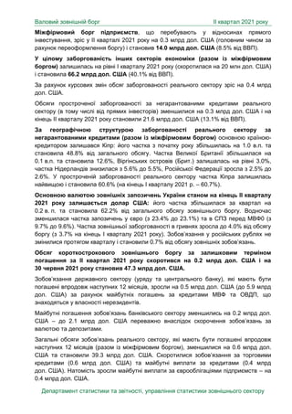 Валовий зовнішній борг ІІ квартал 2021 року
Департамент статистики та звітності, управління статистики зовнішнього сектору...