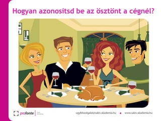 Hogyan azonosítsd be az ösztönt a cégnél?

 