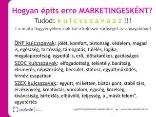 Hogyan építs erre MARKETINGESKÉNT?
Tudod: k u l c s s z a v a z z !!!
+ a minta függvényében alakítsd a kulcsszó-sűrűséget az anyagaidban!

ÖNF kulcsszavak: jólét, komfort, biztonság, védelem, magad
is, egészség, tartósság, támogatás, túlélés, logika,
megalapozottság, egyedül is, erő, időtakarékos, gazdaságos
SZOC kulcsszavak: elfogadottság, tekintély, barátság,
elismerés, népszerűség, becsület, státusz, együttműködés,
hírnév, csapatban
SZEX kulcsszavak: együtt, mi ketten, biztos pont, stabil társ,
érzékenység, kreativitás, vonzalom, egység, közelség,
kíváncsiság, birtoklás, elbűvölő, teljesség, a „másik felem”,
egyetértés

 