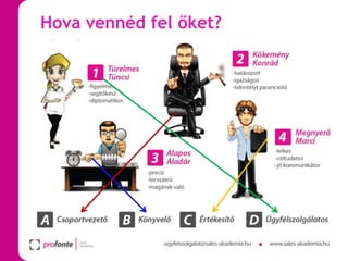 Hova vennéd fel őket?

 