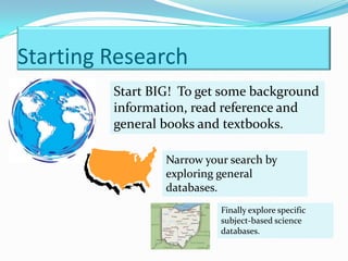 Starting Research
         Start BIG! To get some background
         information, read reference and
         general books and textbooks.

                 Narrow your search by
                 exploring general
                 databases.
                           Finally explore specific
                           subject-based science
                           databases.
 