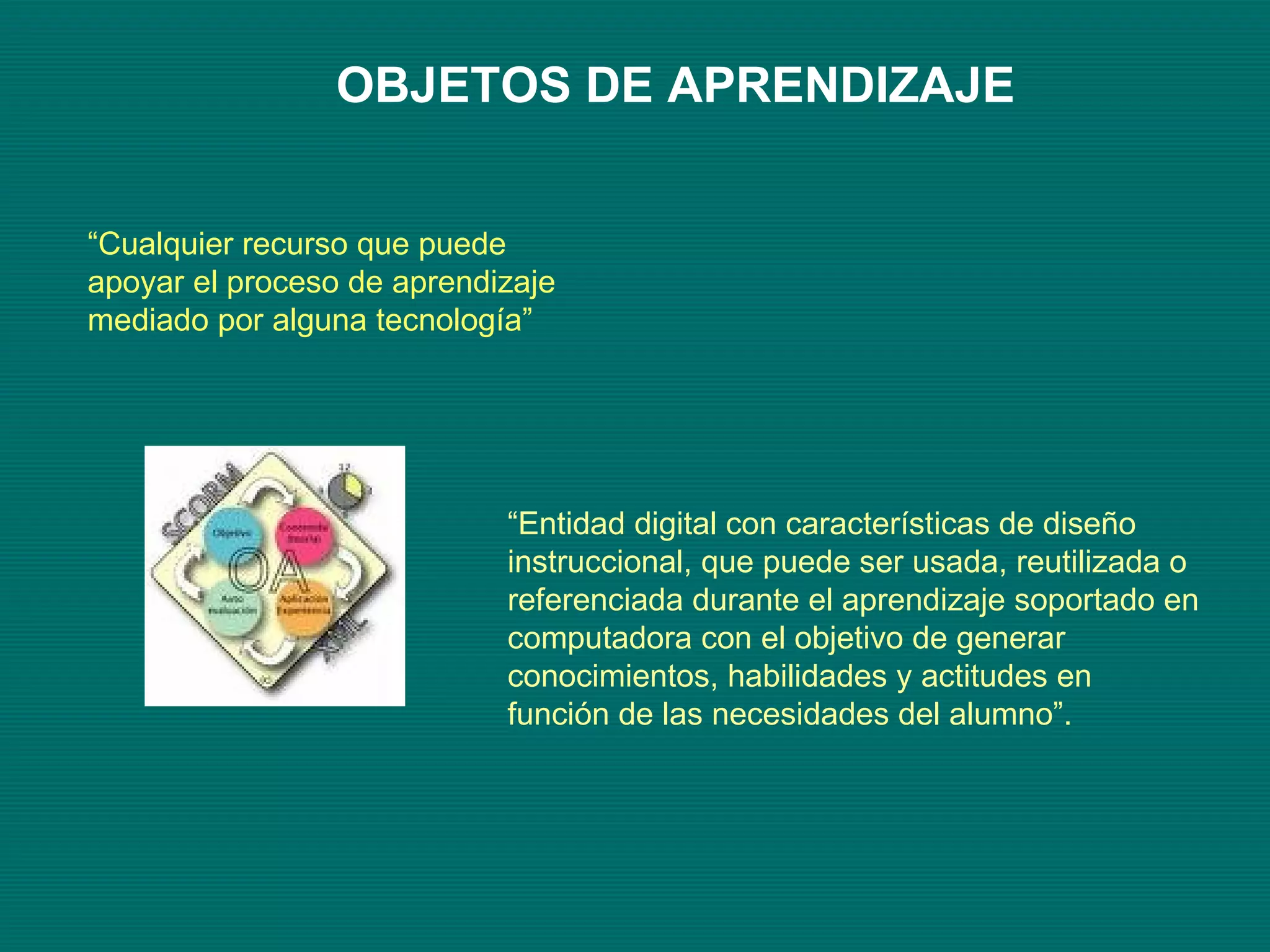OBJETOS DE APRENDIZAJE “ Cualquier recurso que puede apoyar el proceso de aprendizaje mediado por alguna tecnología” “ Entidad digital con características de diseño instruccional, que puede ser usada, reutilizada o referenciada durante el aprendizaje soportado en computadora con el objetivo de generar conocimientos, habilidades y actitudes en función de las necesidades del alumno”.