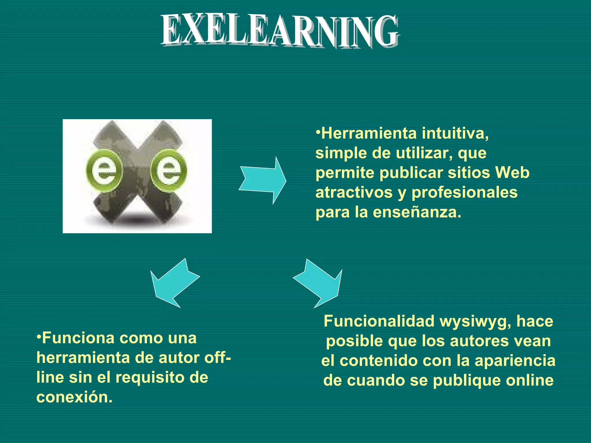 Funcionalidad wysiwyg, hace posible que los autores vean el contenido con la apariencia de cuando se publique online Herramienta intuitiva, simple de utilizar, que permite publicar sitios Web atractivos y profesionales para la enseñanza. Funciona como una herramienta de autor off-line sin el requisito de conexión. EXELEARNING