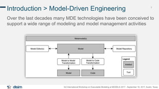 2
3rd International Workshop on Executable Modeling at MODELS 2017 - September 18, 2017, Austin, Texas
Introduction > Mode...