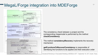 25
3rd International Workshop on Executable Modeling at MODELS 2017 - September 18, 2017, Austin, Texas
MegaL/Forge integr...