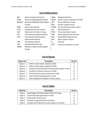 Overview of Nuclear Energy In India                                                  Sarjeevan Sainbhi (20104006)



                                           List of Abbreviation
         AEC          Atomic Energy Commission               MWe       Mega Watt Electric
         AERB         Atomic Energy Regulatory Board         NPCIL     Nuclear power corporation of India
         BHAVIN       Bharatiya Nabhikiya Vidyut Nigam       NPT       Non-proliferation Treaty
                      Limited                                NSG       Nuclear supplier Group
         BWR          Boiler water Reactor                   PHWR      Pressurized heavy water reactor
         CCGT         Combined Cycle Gas Turbine             PLF       Plant load factor
         DAE          Department of Atomic Energy            PWR       Pressurized water reactor
         IEA          International Energy Association       RAR       Reasonably assured resources
         ITER         International Thermonuclear            RES       Renewable Energy Sources
                      Experimental Reactor                   SNF       Spent nuclear reactor
         FNR          Fast Neutron Reactor                   U         Uranium
         LPG          Liquefied Petroleum Gas                UCIL 1.   Uranium corporation of India
         MNRE         Ministry of New and Renewable
                      Energy



                                               List of Figures
            Figure No.                              Description                           Pg. No.
             Figure-1        India’s nuclear power capacity to 2011                          3
             Figure-2        India’s nuclear power capacity to 2016                          4
             Figure-3        Location & capacity detail of nuclear power plant in India      5
             Figure-4        Location of uranium resources in India.                         6
             Figure-5        The location of uranium resources in India.                     8
             Figure-6        Cost for electricity generation in India                        9
             Figure-7        Indian Regulation & Safety in nuclear power                    11



                                                List of Tables
            Table No.                              Description                            Pg. No.
             Table-1       Advantages & Disadvantages of Nuclear Energy                      1
             Table-2       Electricity Power generation in India                             3
             Table-3       Heat value of various fuel                                        9
             Table-4       Nuclear Energy production Estimation                             15
             Table-5       Growth rate Projection on consumption of Uranium                 17
 