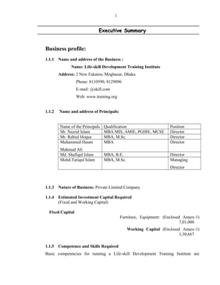 Executive SummaryExecutive Summary
Business profile:
1.1.1 Name and address of the Business :
Name: Life-skill Development Training Institute
Address: 2 New Eskaton, Mogbazar, Dhaka
Phone: 8110590, 8129096
E-mail: @skill.com
Web: www.training.org
1.1.2 Name and address of Principals:
Name of the Principals Qualification Position
Mr. Nazrul Islam MBA MIS, AMIE, PGDIE, MCSE Director
Mr. Rabiul Hoque MBA, M.Sc. Director
Muhammed Hasan
Mahmud Ali
MBA Director
Md. Shafiqul Islam MBA, B.E. Director
Mohd.Tariqul Islam MBA, M.Sc. Managing
Director
1.1.3 Nature of Business: Private Limited Company.
1.1.4 Estimated Investment Capital Required
(Fixed and Working Capital)
Fixed Capital
Furniture, Equipment: (Enclosed Annex-1)
7,01,000
Working Capital (Enclosed Annex-1)
1,30,667
1.1.5 Competence and Skills Required
Basic competencies for running a Life-skill Development Training Institute are
1
 