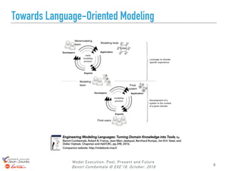 Towards Language-Oriented Modeling
Model Execution: Past, Present and Future
Benoit Combemale @ EXE’18, October, 2018 8
En...