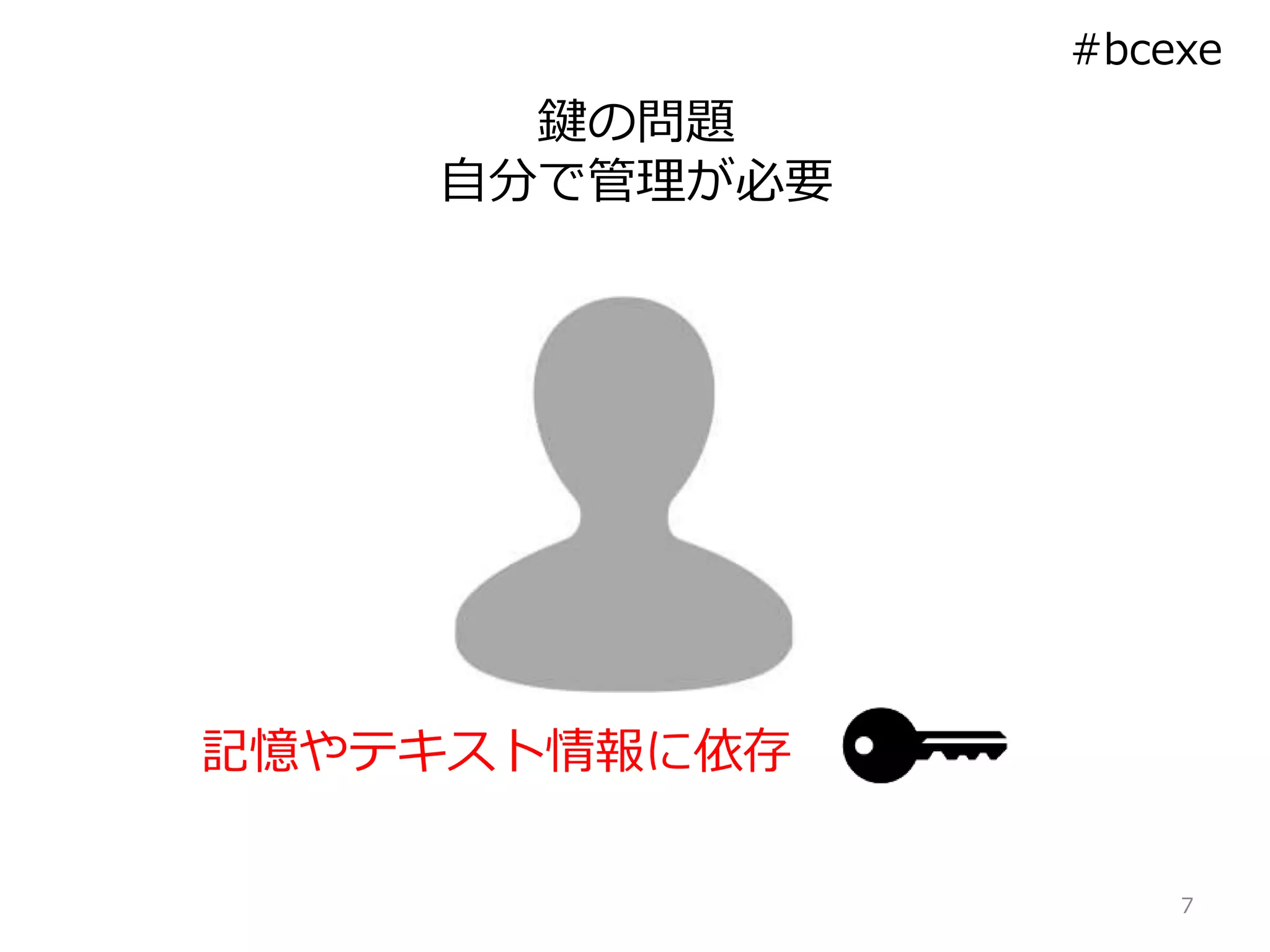 鍵の問題
自分で管理が必要
7
#bcexe
記憶やテキスト情報に依存
 