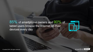 85% of smartphone owners and 90% of
tablet users browse the Internet on their
devices every day
© exebid 2016. All rights reserved
 