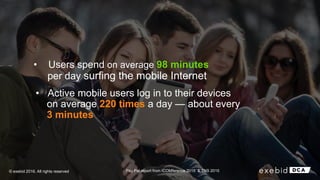 • Users spend on average 98 minutes
per day surfing the mobile Internet
• Active mobile users log in to their devices
on average 220 times a day — about every
3 minutes
© exebid 2016. All rights reserved Pay Pal report from ICOMference 2015 & TNS 2015
 