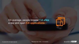 On average, people browse 7-8 sites
a day and open 5-6 applications
*TNS Web Index 100k+, +12, Q3 2015© exebid 2016. All rights reserved
 