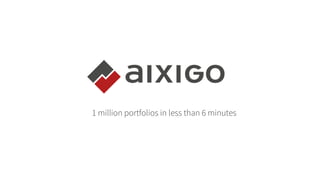 1 million portfolios in less than 6 minutes
 