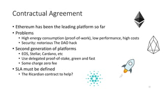 Contractual Agreement
• Ethereum has been the leading platform so far
• Problems
• High energy consumption (proof-of-work)...