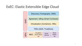ExEC: Elastic Extensible Edge Cloud
5
 