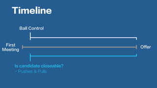 First
Meeting
Offer
Ball Control
Is candidate closeable?
- Pushes & Pulls
Timeline
 