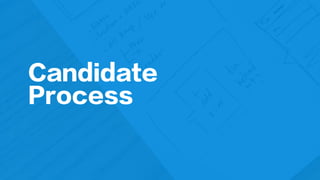 Candidate
Process
 
