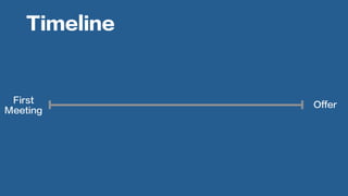 First
Meeting
Offer
Timeline
 