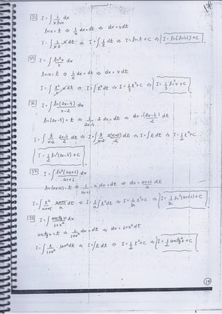 solved exercises of calculus II