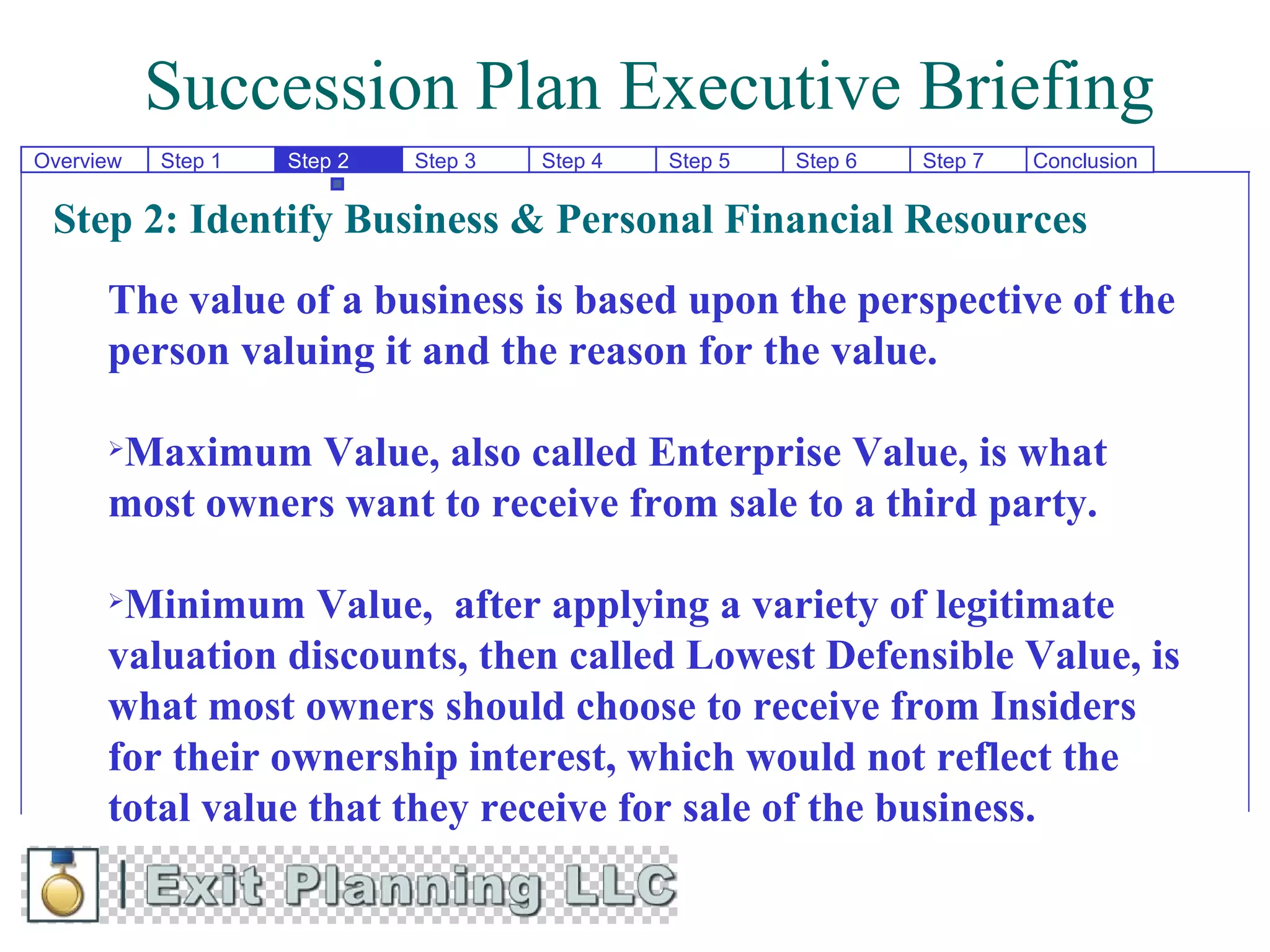 Succession Plan Executive Briefing
Overview   Step 1   Step 2   Step 3   Step 4   Step 5   Step 6   Step 7   Conclusion


 Step 2: Identify Business & Personal Financial Resources
      The value of a business is based upon the perspective of the
      person valuing it and the reason for the value.

      Maximum Value, also called Enterprise Value, is what
      

      most owners want to receive from sale to a third party.

      Minimum Value, after applying a variety of legitimate
      valuation discounts, then called Lowest Defensible Value, is
      what most owners should choose to receive from Insiders
      for their ownership interest, which would not reflect the
      total value that they receive for sale of the business.
 