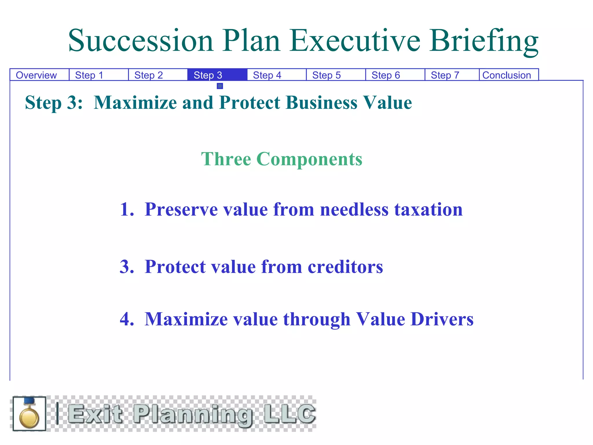 Succession Plan Executive Briefing
Overview   Step 1    Step 2   Step 3   Step 4   Step 5   Step 6   Step 7   Conclusion


 Step 3: Maximize and Protect Business Value

                               Three Components

                    1. Preserve value from needless taxation

                    3. Protect value from creditors

                    4. Maximize value through Value Drivers
 