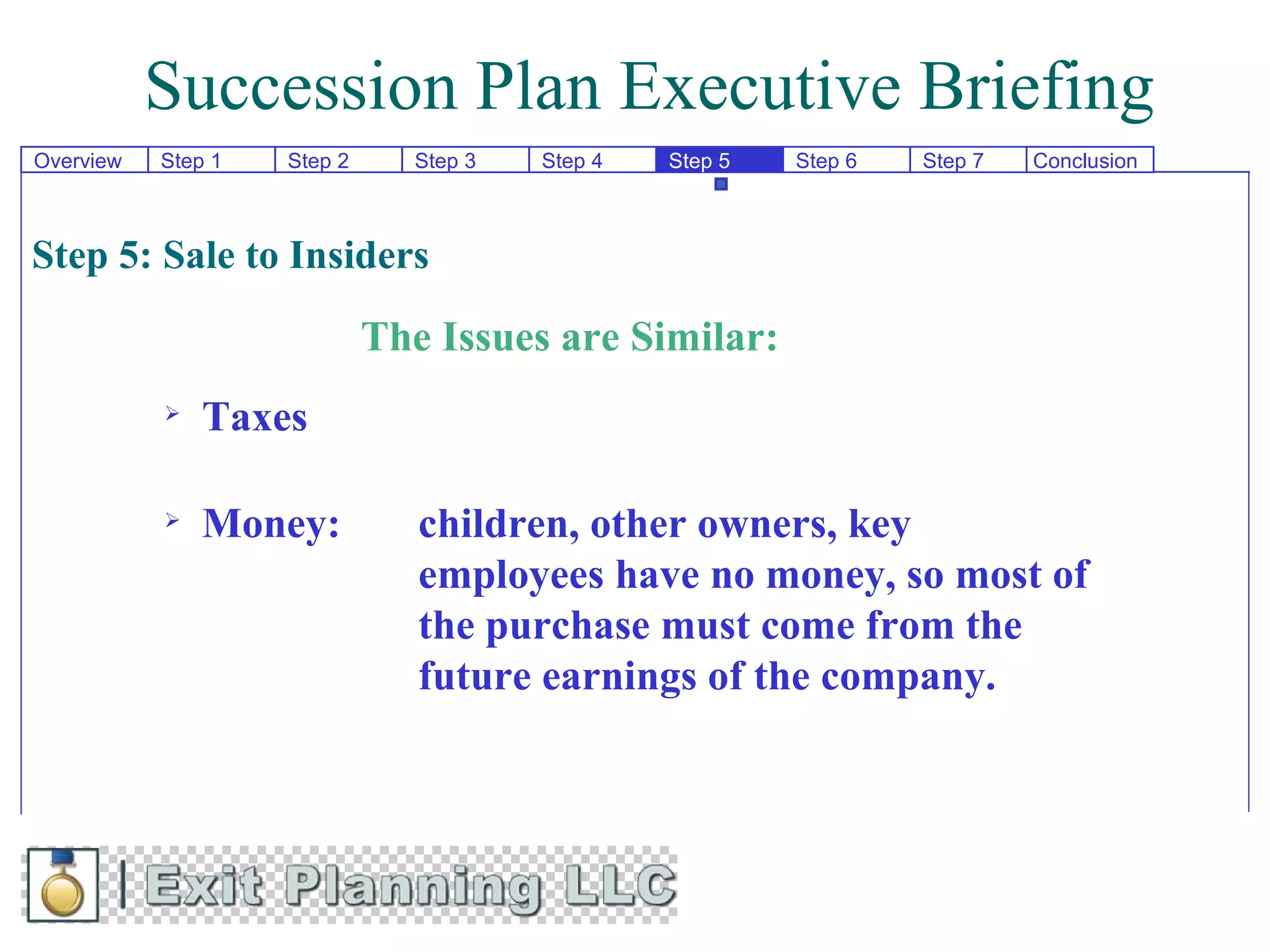 Succession Plan Executive Briefing
Overview   Step 1   Step 2     Step 3   Step 4   Step 5   Step 6   Step 7   Conclusion



Step 5: Sale to Insiders

                             The Issues are Similar:
              Taxes

              Money:           children, other owners, key
                                employees have no money, so most of
                                the purchase must come from the
                                future earnings of the company.
 