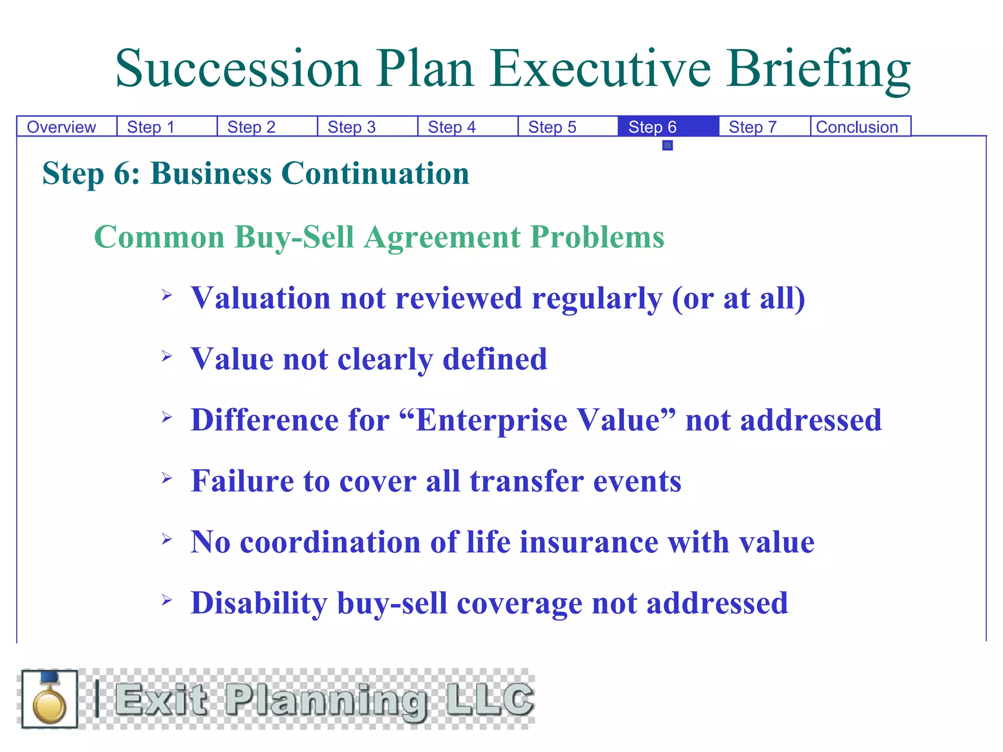 Succession Plan Executive Briefing
Overview   Step 1     Step 2   Step 3   Step 4   Step 5   Step 6   Step 7   Conclusion


 Step 6: Business Continuation
       Common Buy-Sell Agreement Problems
                   Valuation not reviewed regularly (or at all)
                   Value not clearly defined
                   Difference for “Enterprise Value” not addressed
                   Failure to cover all transfer events
                   No coordination of life insurance with value
                   Disability buy-sell coverage not addressed
 
