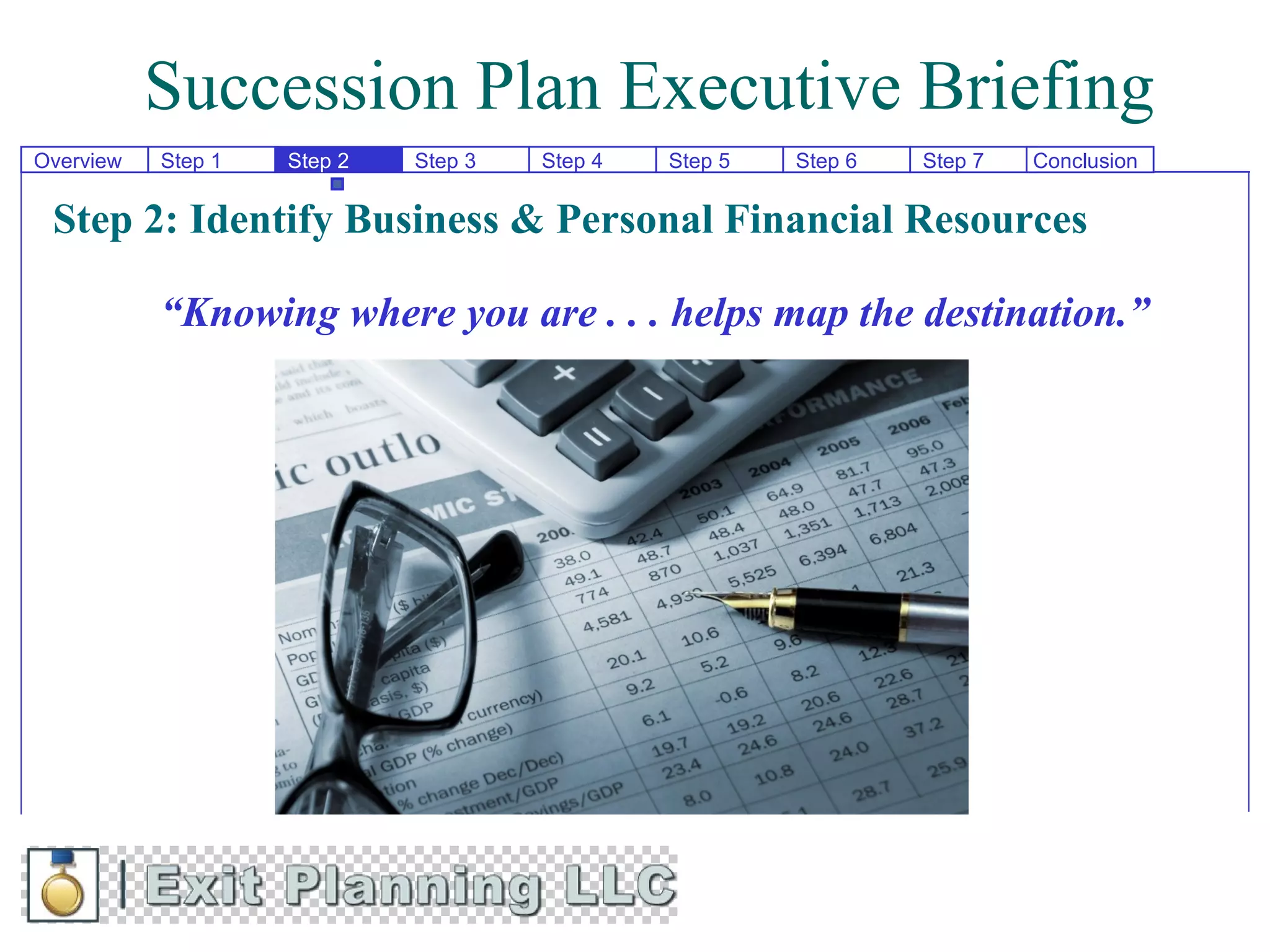 Succession Plan Executive Briefing
Overview   Step 1   Step 2   Step 3   Step 4   Step 5   Step 6   Step 7   Conclusion


 Step 2: Identify Business & Personal Financial Resources

           “Knowing where you are . . . helps map the destination.”
 