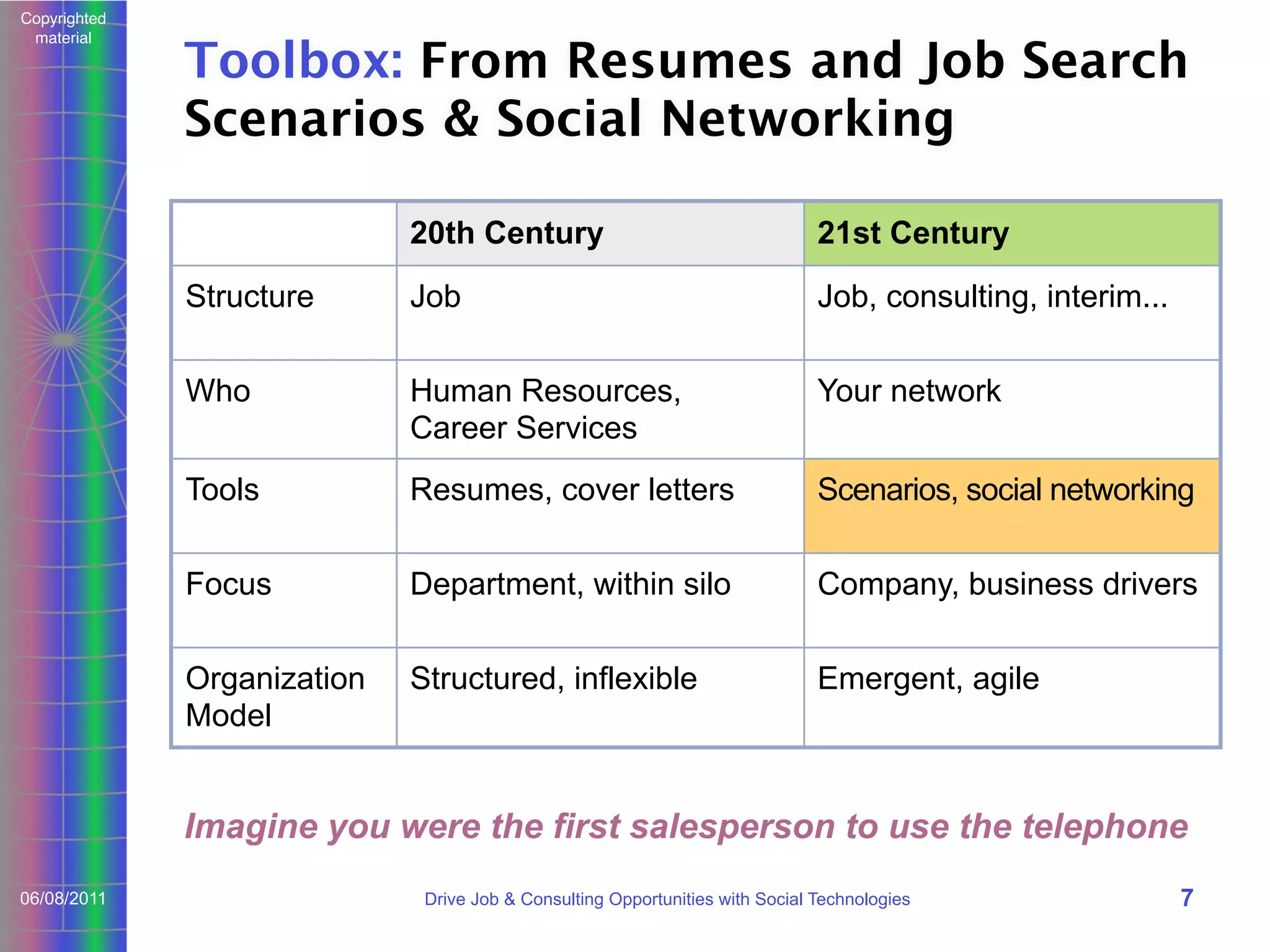 Copyrighted
material

Toolbox: From Resumes and Job Search
Scenarios & Social Networking
20th Century

21st Century

Structure

Job

Job, consulting, interim...

Who

Human Resources,
Career Services

Your network

Tools

Resumes, cover letters

Scenarios, social networking

Focus

Department, within silo

Company, business drivers

Organization
Model

Structured, inflexible

Emergent, agile

Imagine you were the first salesperson to use the telephone
06/08/2011

Drive Job & Consulting Opportunities with Social Technologies

7

 