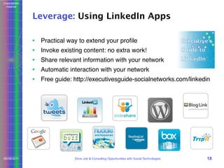 Copyrighted
material

Leverage: Using LinkedIn Apps
• Practical way to extend your proﬁle
• Invoke existing content: no extra work!
• Share relevant information with your network
• Automatic interaction with your network
• Free guide: http://executivesguide-socialnetworks.com/linkedin

06/08/2011

Drive Job & Consulting Opportunities with Social Technologies

18

 