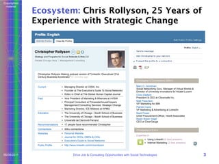 Copyrighted
material

Ecosystem: Chris Rollyson, 25 Years of
Experience with Strategic Change

Christopher Rollyson Making podcast version of "LinkedIn: Executives’ 21st
Century Business Accelerator” 51 minutes ago
Christopher’s Connections (500+)
Current

• Managing Director at CSRA, Inc.
• Founder at The Executive's Guide To Social Networks
• Editor in Chief at The Global Human Capital Journal

Past

• Vice President of Marketing & Alliances at nVISIA
• Principal Consultant at PricewaterhouseCoopers
Management Consulting Services, Strategic Change
• Marketing Director, ICE Midwest at KPMG

Education

• The University of Chicago - Booth School of Business
• The University of Chicago - Booth School of Business
• Université de Clermont-Ferrand

Recommendations

• 17 people have recommended Christopher

Connections

• 500+ connections

Websites

• Personal Website
• Journal for CEOs, CMOs & CIOs
• Executive's Guide to Social Networks

Public Profile

06/08/2011

Marc O. Goodman
Social Networking Guru, Manager of Virtual Worlds &
Director of University Innovations for Alcatel-Lucent
Chris Gladwin
President & CEO at Cleversafe Inc.
Matt Preschern
VP, Marketing for IBM
Patrick Crane
VP Marketing & Advertising at LinkedIn
Mark Power
Chief Procurement Officer, Hewitt Associates
Karen Breen Vogel
CEO at ClearGauge

• http://www.linkedin.com/in/csrollyson

Christopher’s Q & A
Expertise in
• Using LinkedIn (6 best answers)
• Internet Marketing (2 best answers)

Drive Job & Consulting Opportunities with Social Technologies

3

 