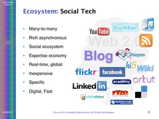 Copyrighted
material

Ecosystem: Social Tech
• Many-to-many
• Rich asynchronous
• Social ecosystem
• Expertise economy
• Real-time, global

Web 2.0

Blog

• Inexpensive

Wiki

• Speciﬁc
• Digital, Fast

06/08/2011

Drive Job & Consulting Opportunities with Social Technologies

5

 