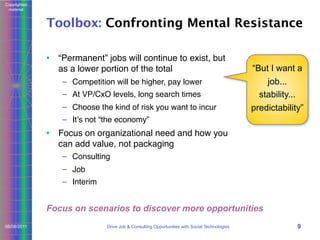 Copyrighted
material

Toolbox: Confronting Mental Resistance
• “Permanent” jobs will continue to exist, but
as a lower portion of the total
– Competition will be higher, pay lower
– At VP/CxO levels, long search times
– Choose the kind of risk you want to incur

“But I want a
job...
stability...
predictability”

– Itʼs not “the economy”

• Focus on organizational need and how you
can add value, not packaging
– Consulting
– Job
– Interim

Focus on scenarios to discover more opportunities
06/08/2011

Drive Job & Consulting Opportunities with Social Technologies

9

 