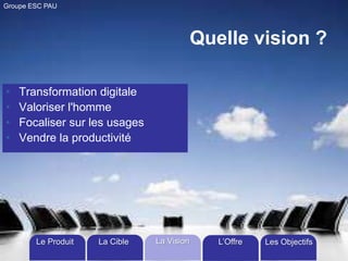 Groupe ESC PAU

Quelle vision ?
•
•
•
•

Transformation digitale
Valoriser l'homme
Focaliser sur les usages
Vendre la productivité

Le Produit

La Cible

La Vision

L’Offre

Les Objectifs

 